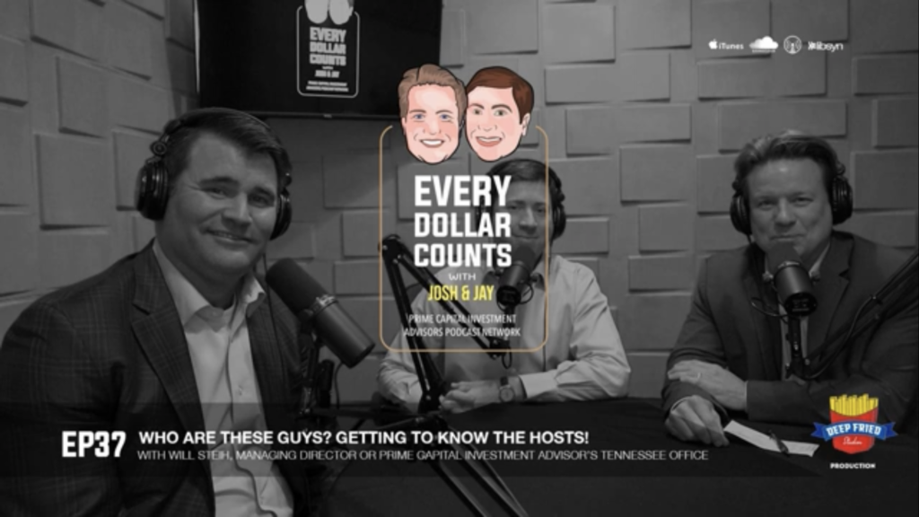 Who are these guys? Getting To Know The Hosts!